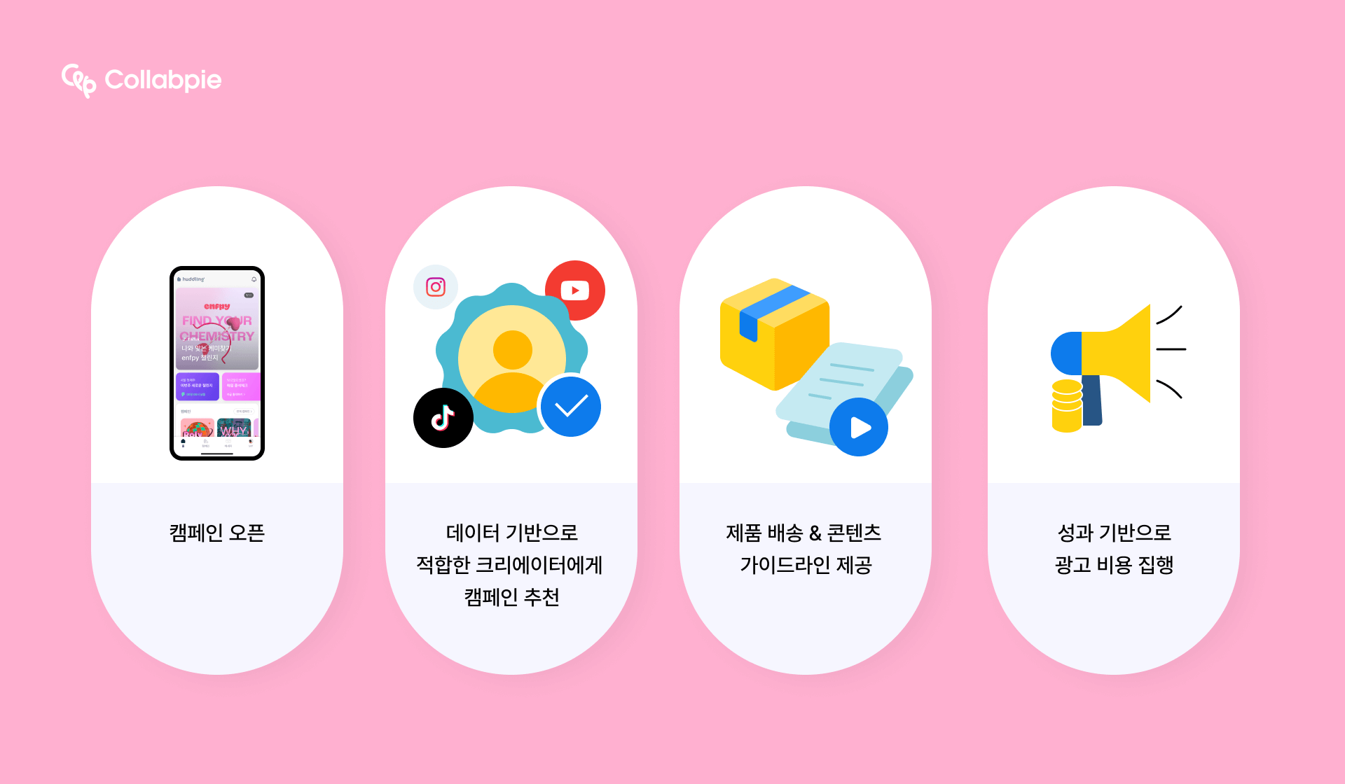 굿즈 캠페인 프로세스 미리보기